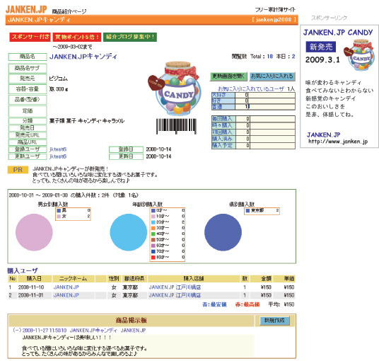 家計簿イメージ図