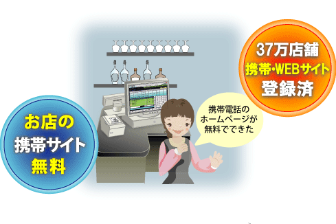 携帯サイトができる